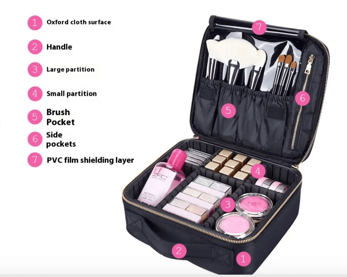 Mini Travel Cosmetic Storage Bag by Pampering Heaven