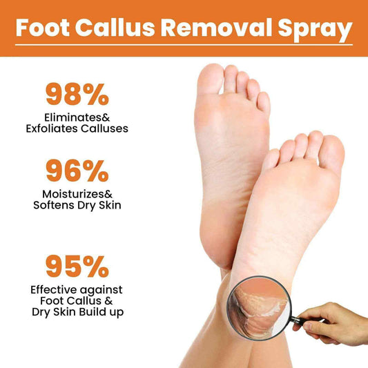 SmoothStride Foot Renewal Spray