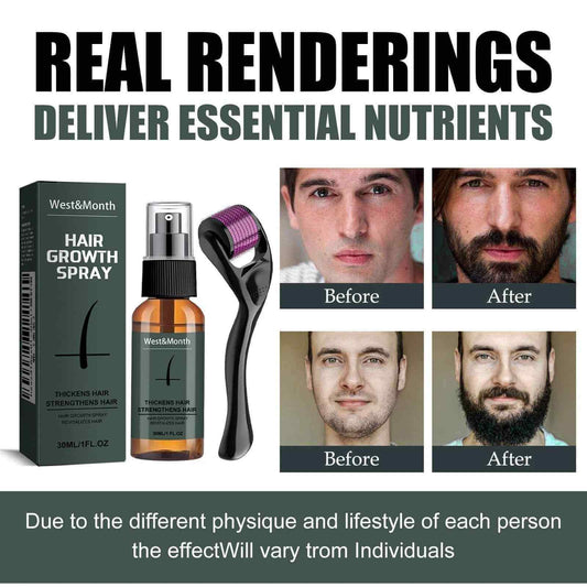 BeardGrowth Hydration Spray Kit by West&Month