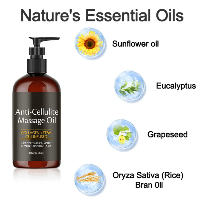 Bottle of Anti-Cellulite Massage Oil with essential oils including Sunflower, Eucalyptus, Grapeseed, and Rice Bran Oil.