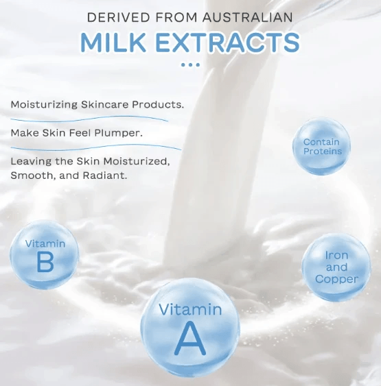 HydraMilk 5-Piece Facial Set by Pampering Heaven