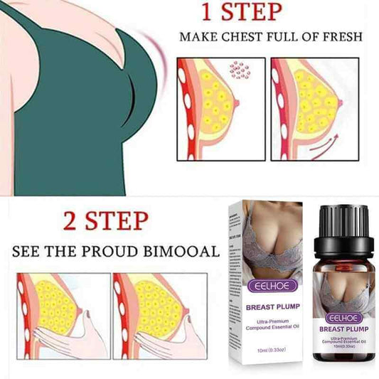 Revitalizing Chest Essential Oil