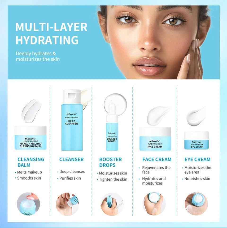 Blue Mini Facial Care Kit