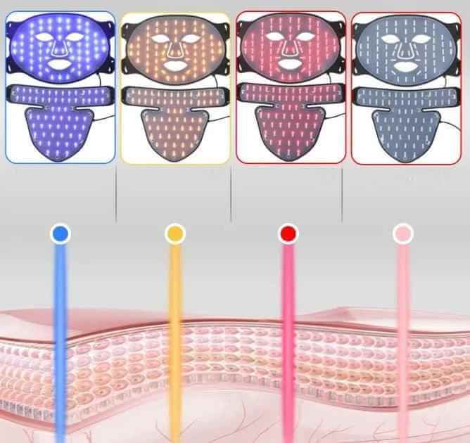 Photon Rejuvenation Beauty Mask