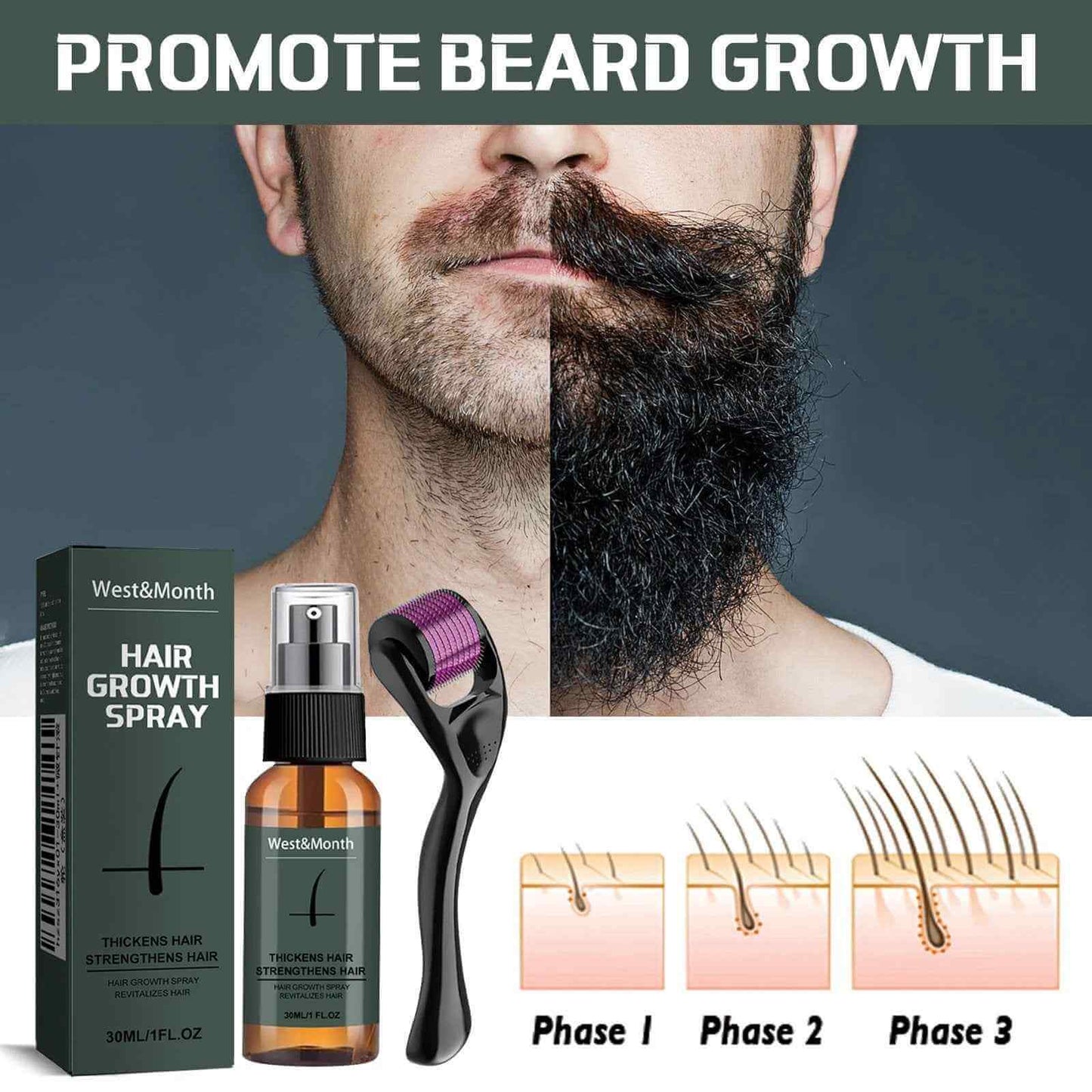 BeardGrowth Hydration Spray Kit by West&Month