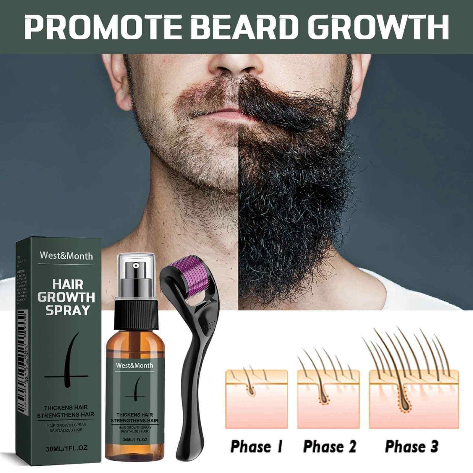 BeardGrowth Hydration Spray Kit by West&Month