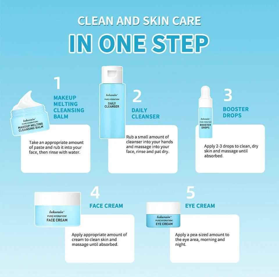 Blue Mini Facial Care Kit