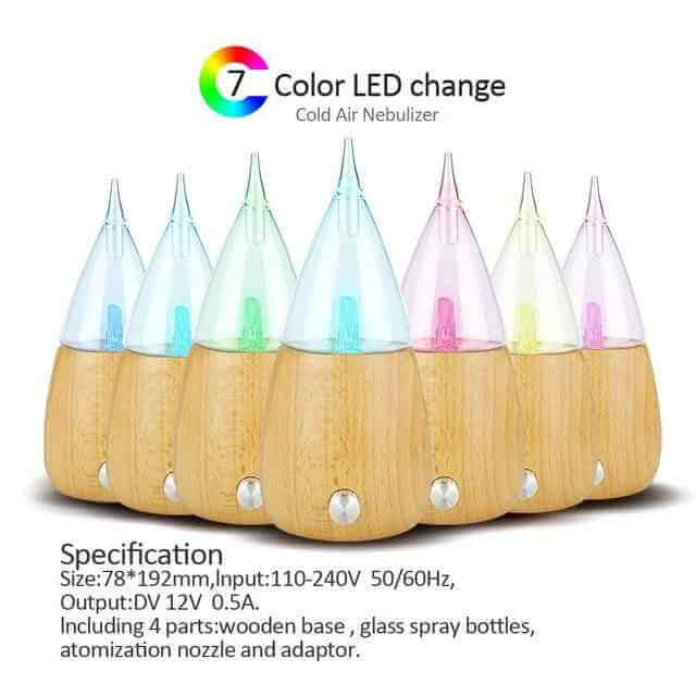 Aromatherapy Diffuser and Cold Mist Sprayer
