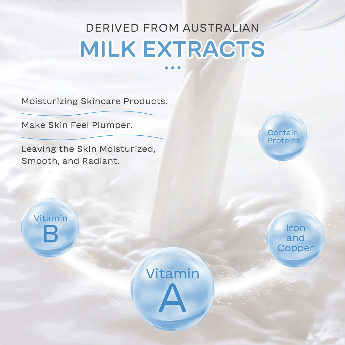 Milk Skin Care Set by Pampering Heaven