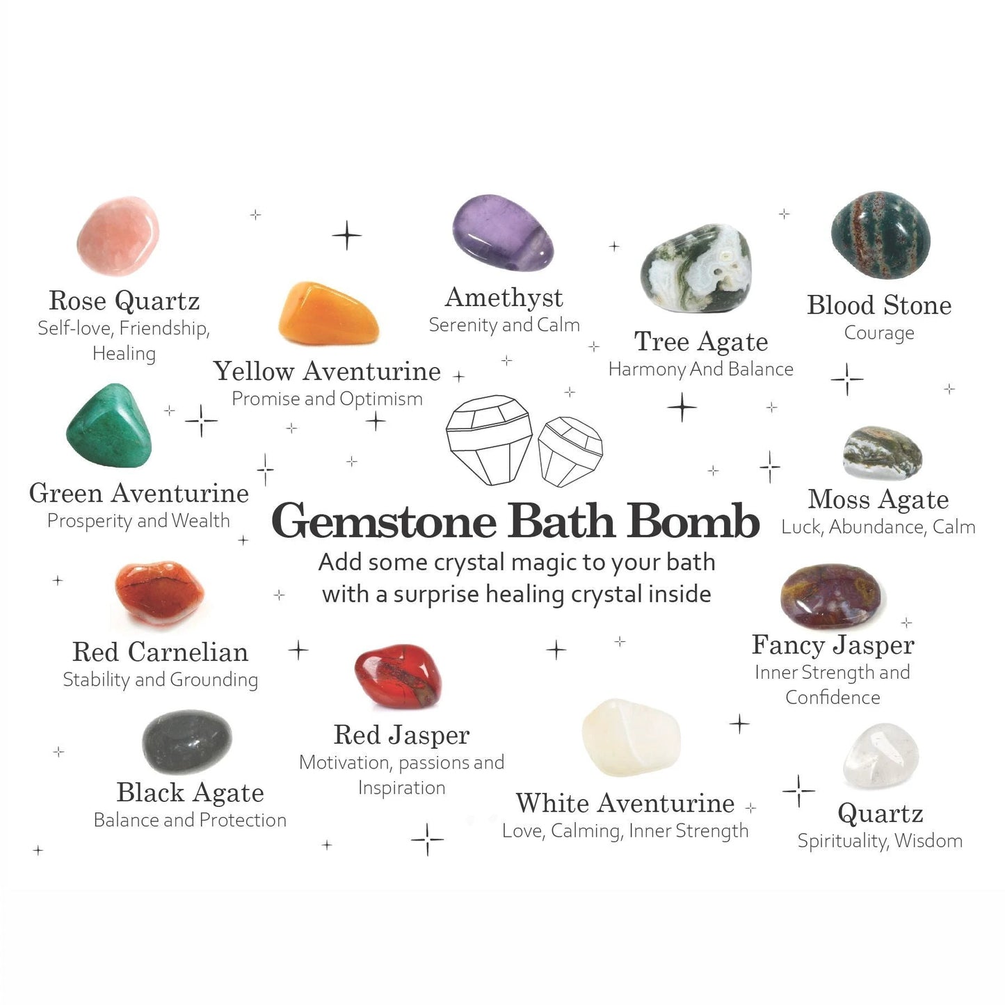 Gemstone Bath Bomb - Mistress Fragrance by AW Dropship UK