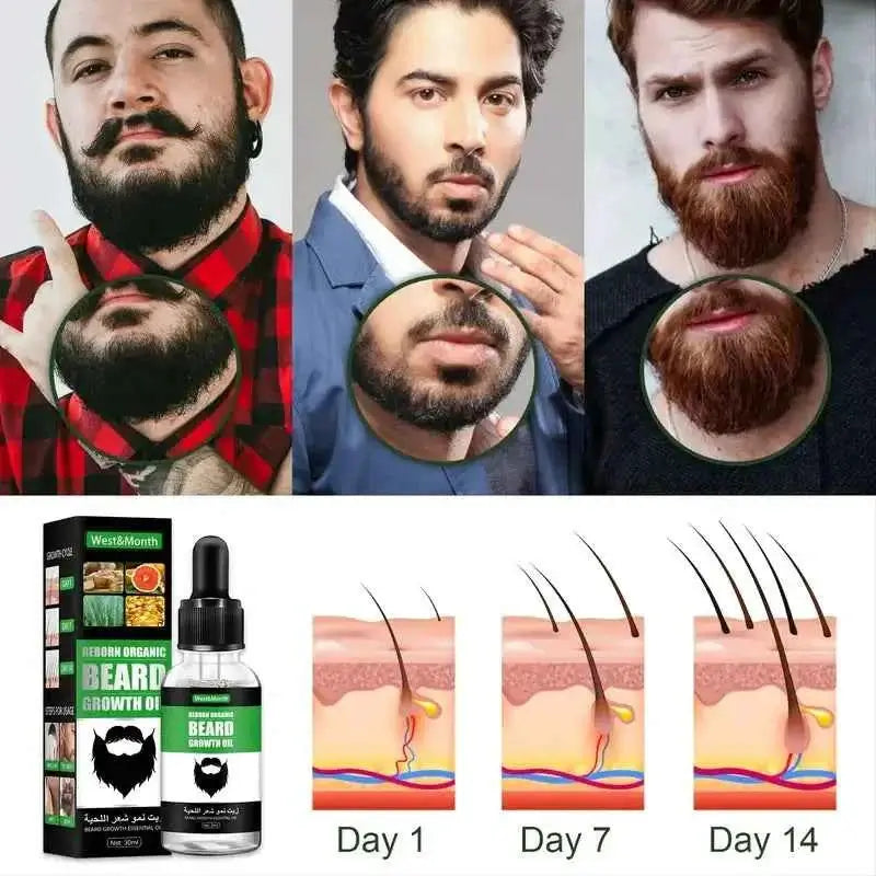 Beard Volume & Thickening Oil