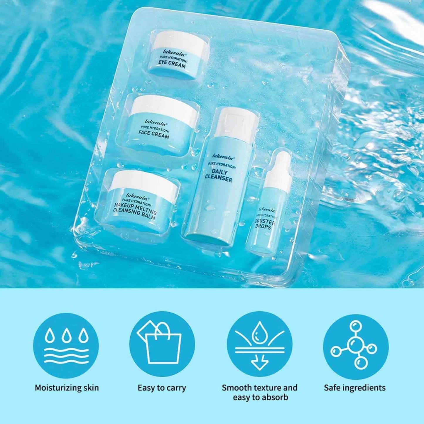 Blue Mini Facial Care Kit