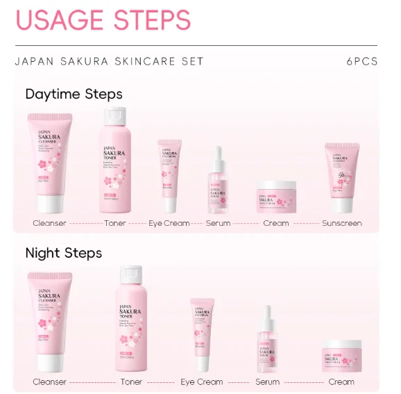 Skin Care Set by Pampering Heaven
